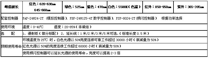 参数说明.jpg